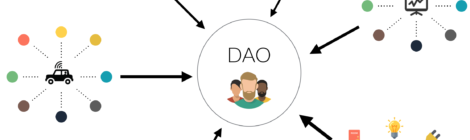 DAO（地方分権自治組織）とは？